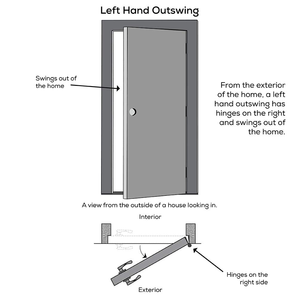 Primed Left Hand Outswing Prehung Door 36"x80" Z843