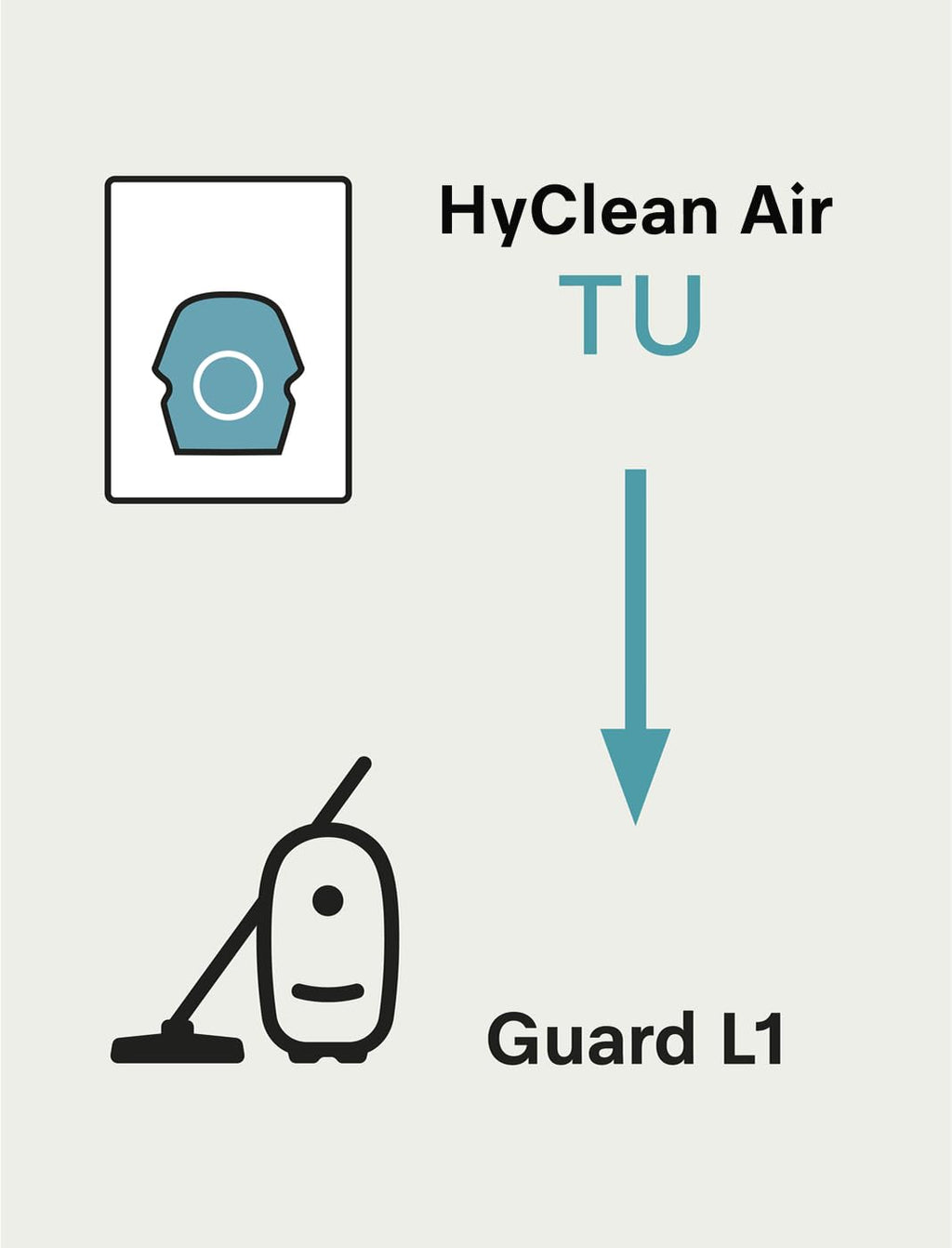 Vacuum Cleaner Bags E854444