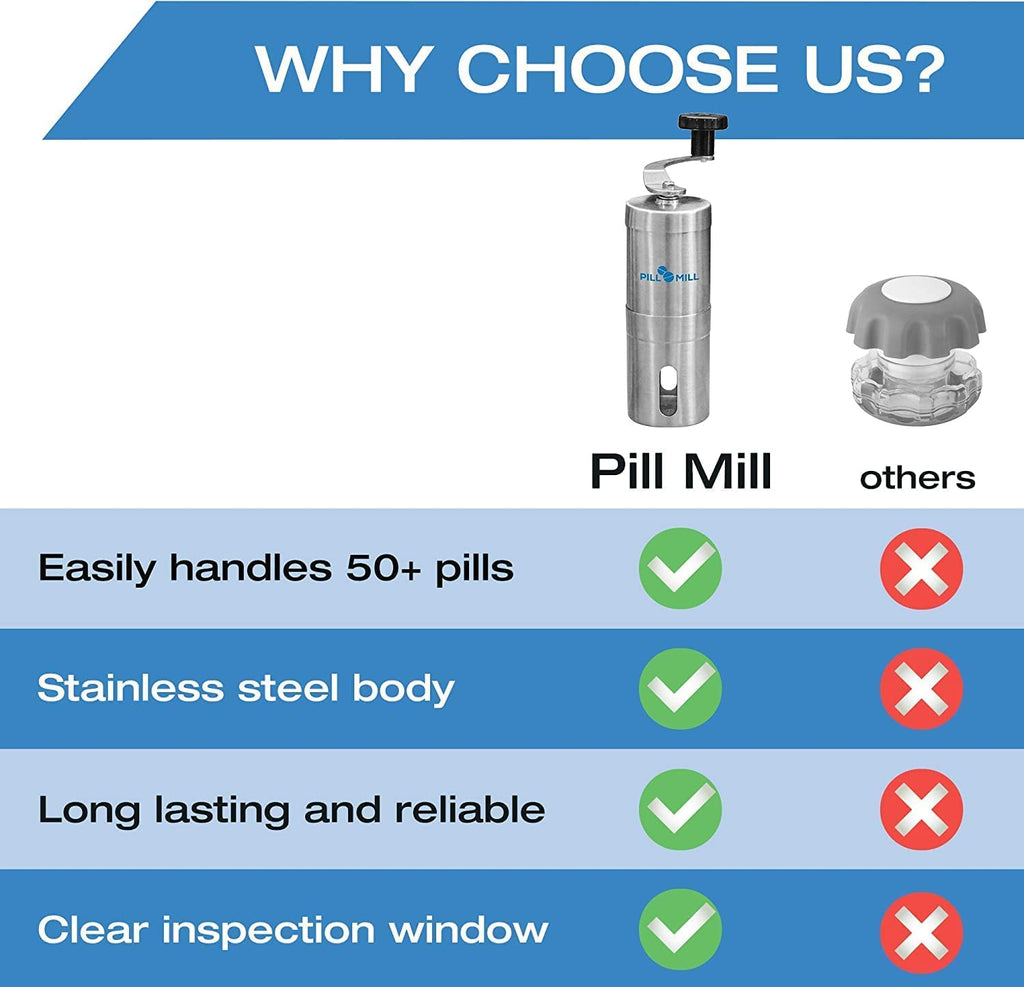 Pill Crusher H701846