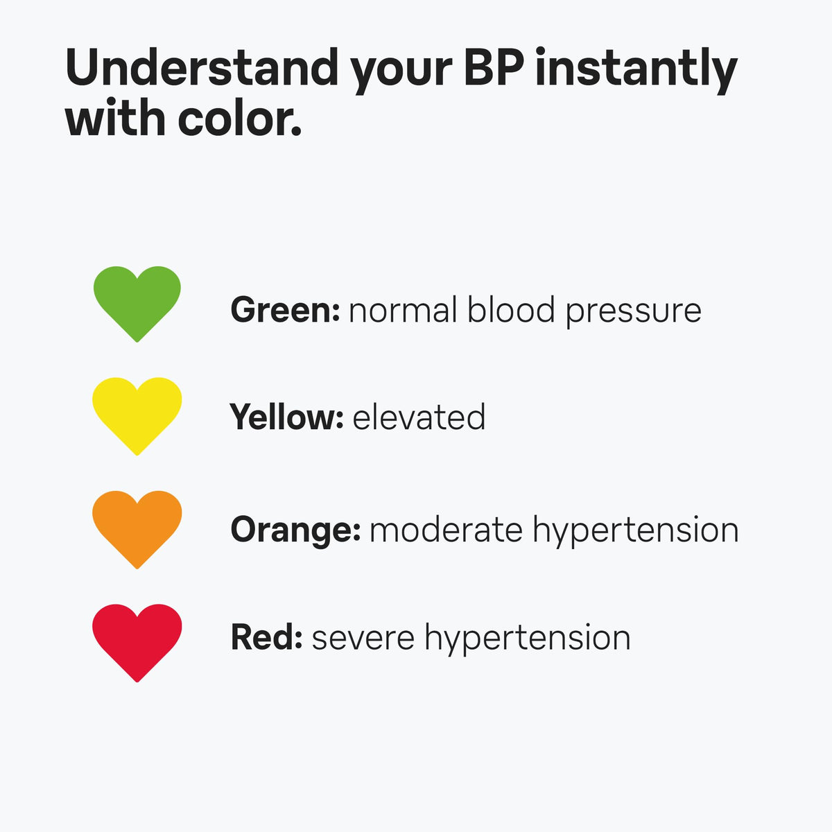 Blood Pressure Monitors E74740