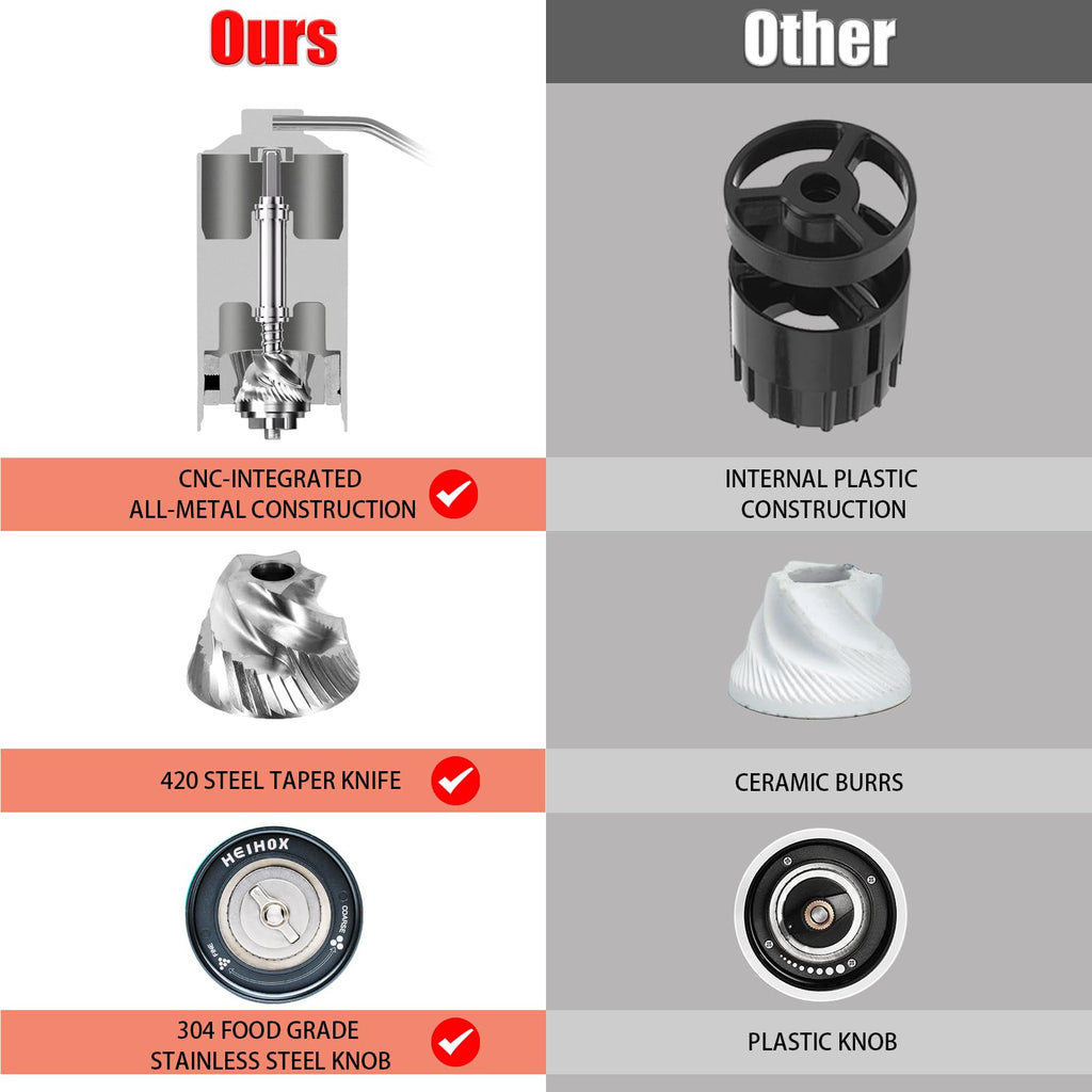 Manual Coffee Grinder 30g CNC Stainless Steel Conical Burr N79215