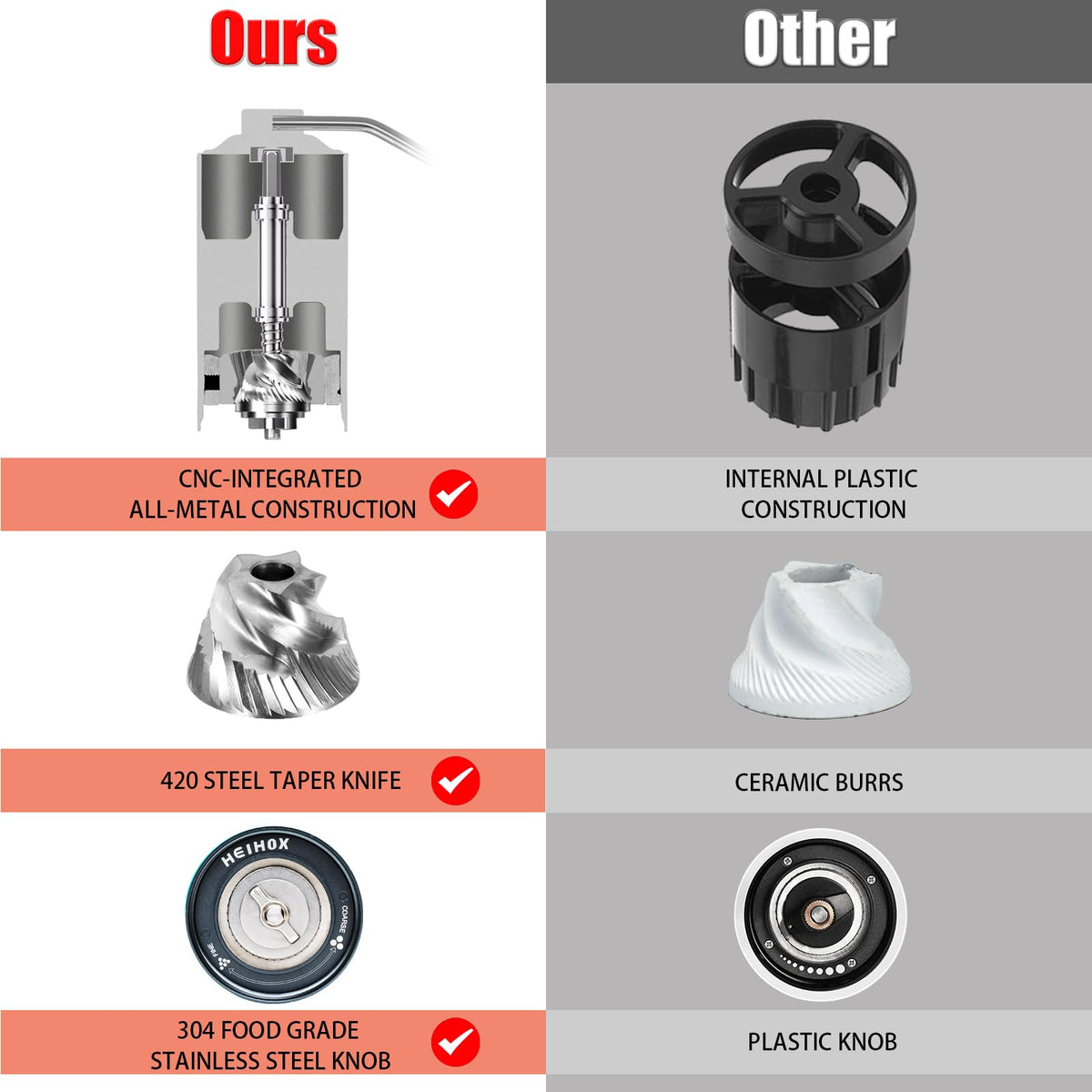 Manual Coffee Grinder 30g CNC Stainless Steel Conical Burr N79215