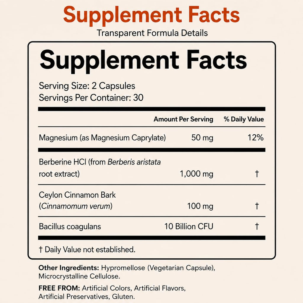 Berberine HCl 1000 mg with Ceylon Cinnamon and Probiotic, 60 Capsules B553215