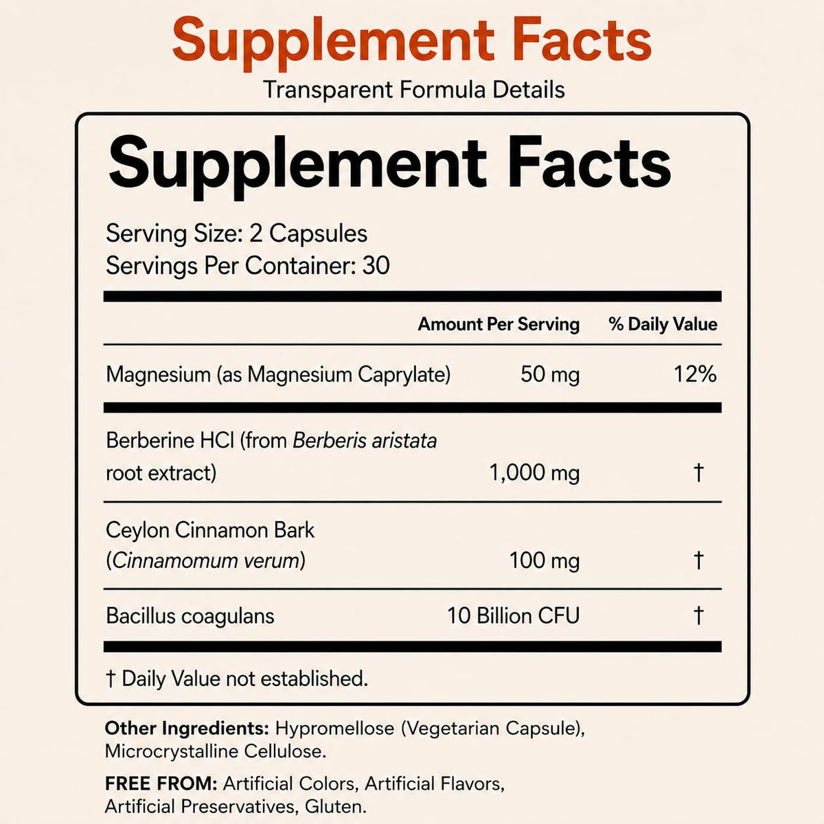 Berberine HCl 1000 mg with Ceylon Cinnamon and Probiotic, 60 Capsules B553215
