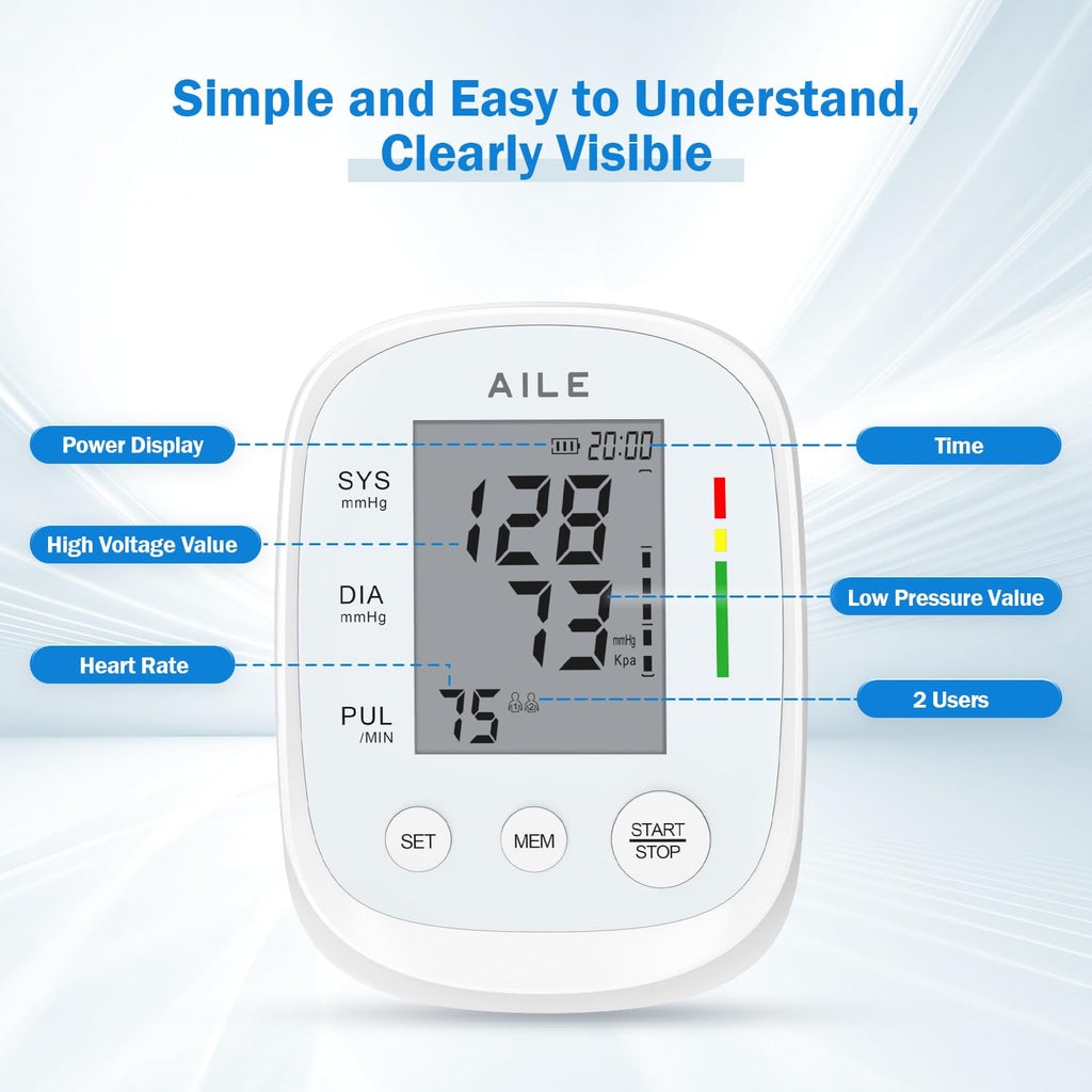 FDA Cleared Blood Pressure Monitor F41090