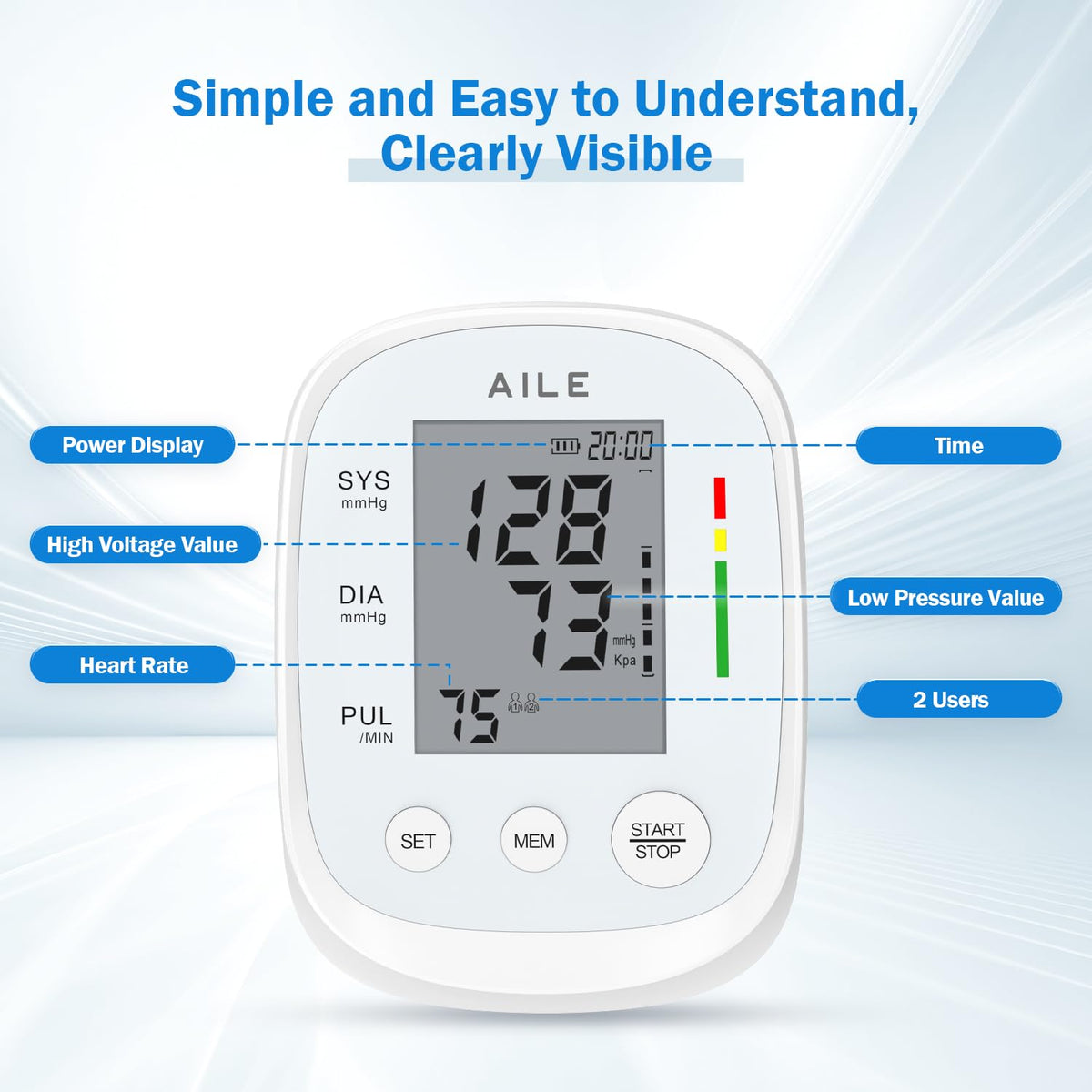 FDA Cleared Blood Pressure Monitor F41090