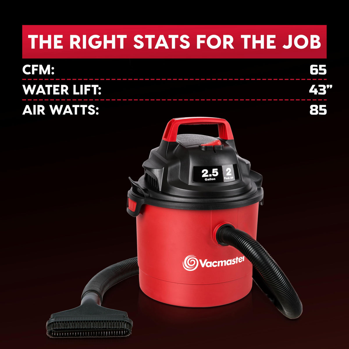 2.5-Gal Wall Mount Wet/Dry Vacuum B33249