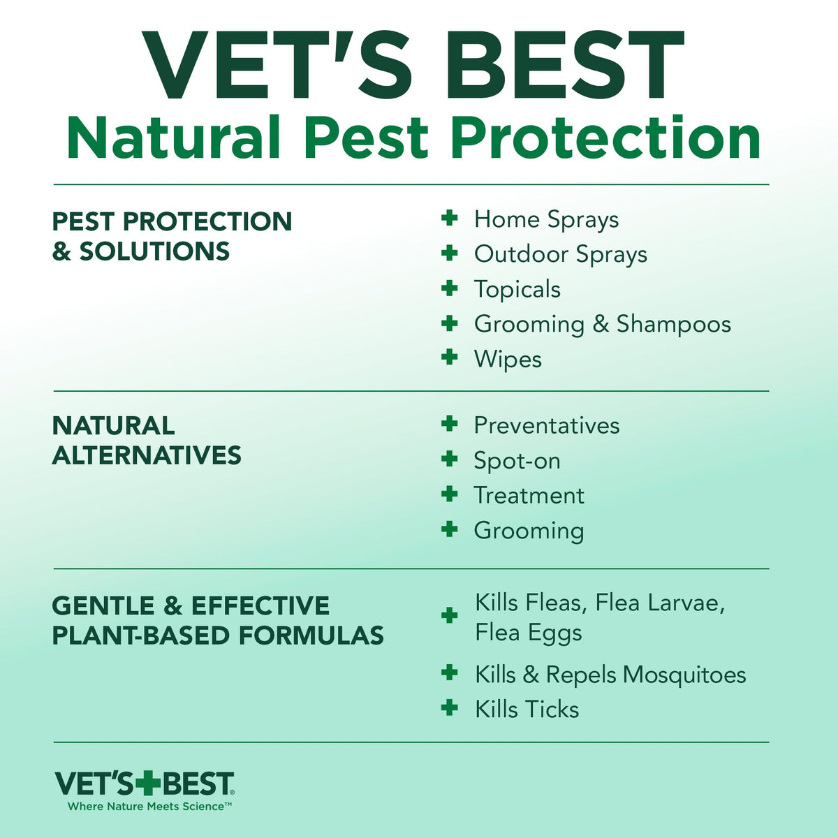 Flea & Tick Drops for Large Dogs G759373