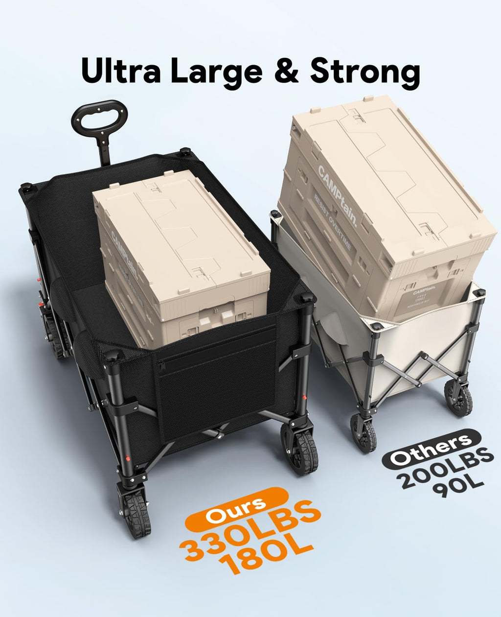 180L Foldable Wagon Cart with Wheels and Brakes F42514