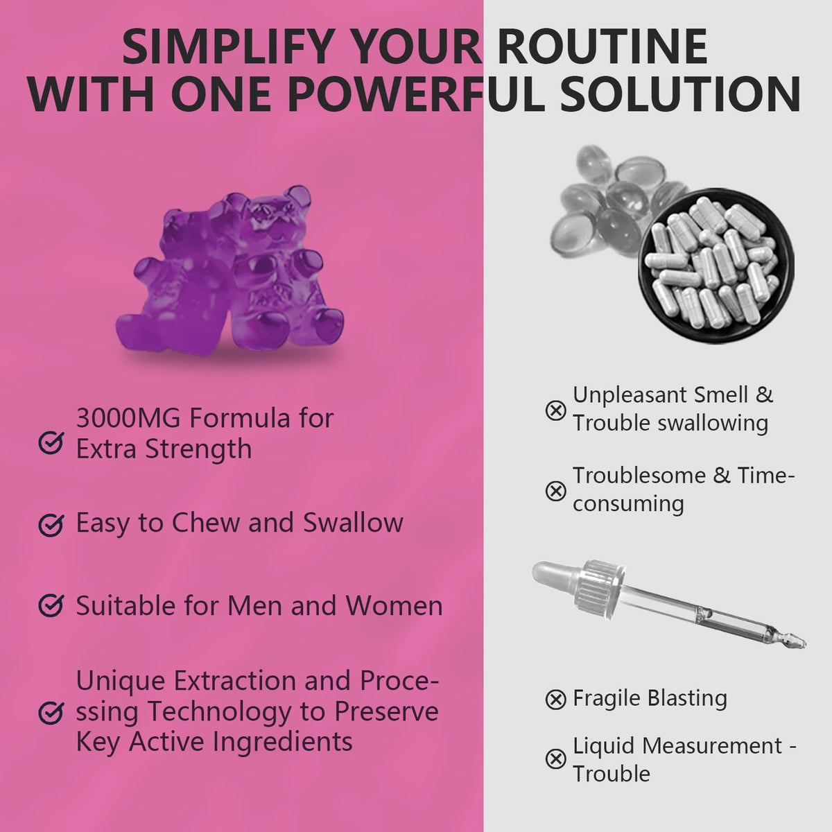 3000MG Glucosamine Chondroitin Gummies with MSM & Elderberry 180Cts W48451