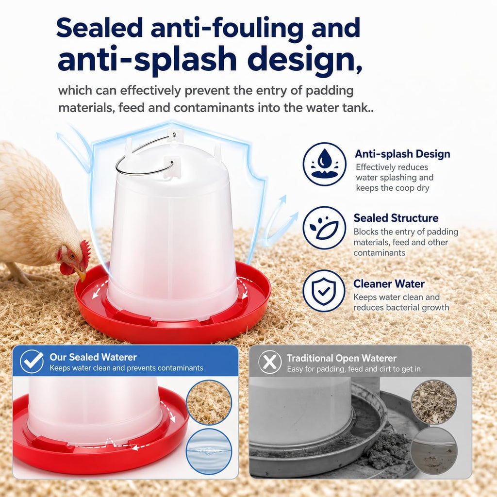 2 Pack 2 Gallon Poultry Waterer O233