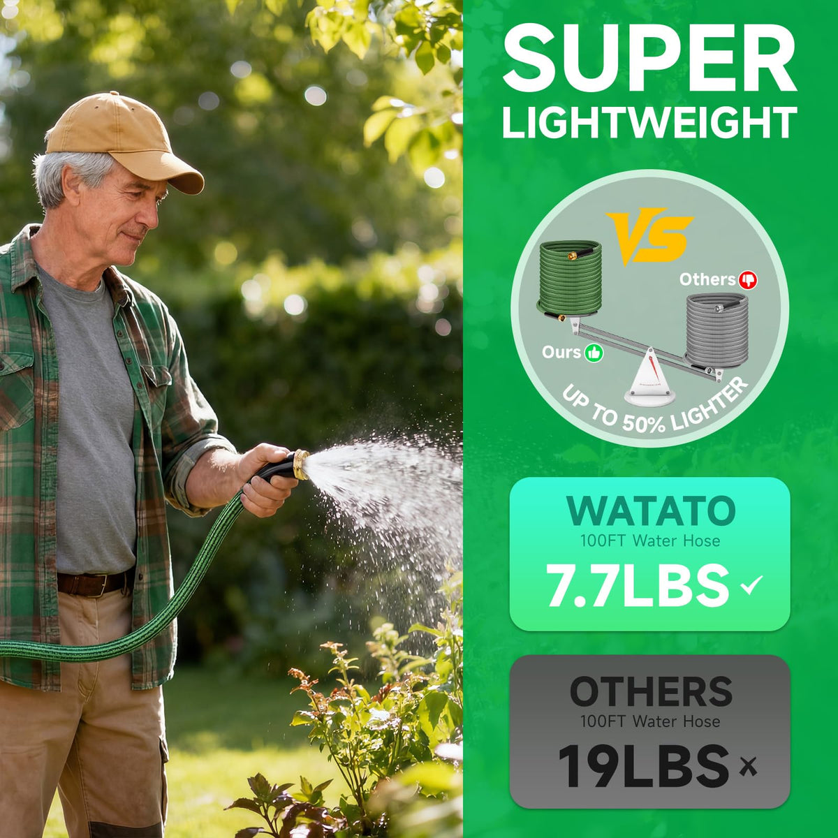 100FT Non-Expandable Kink-Free Garden Hose with Spray Nozzle B4516
