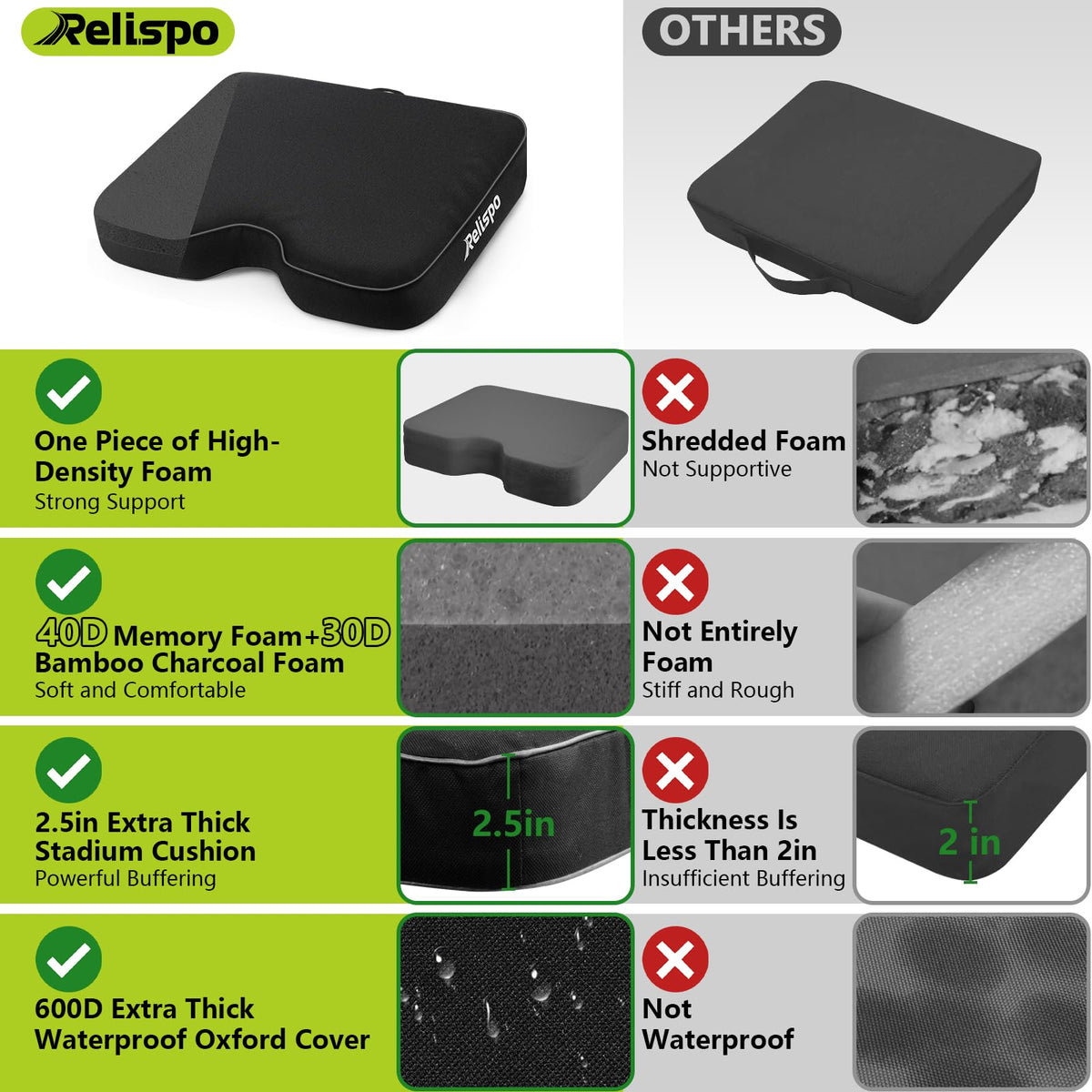 Stadium Seat Cushion for Bleachers A673592