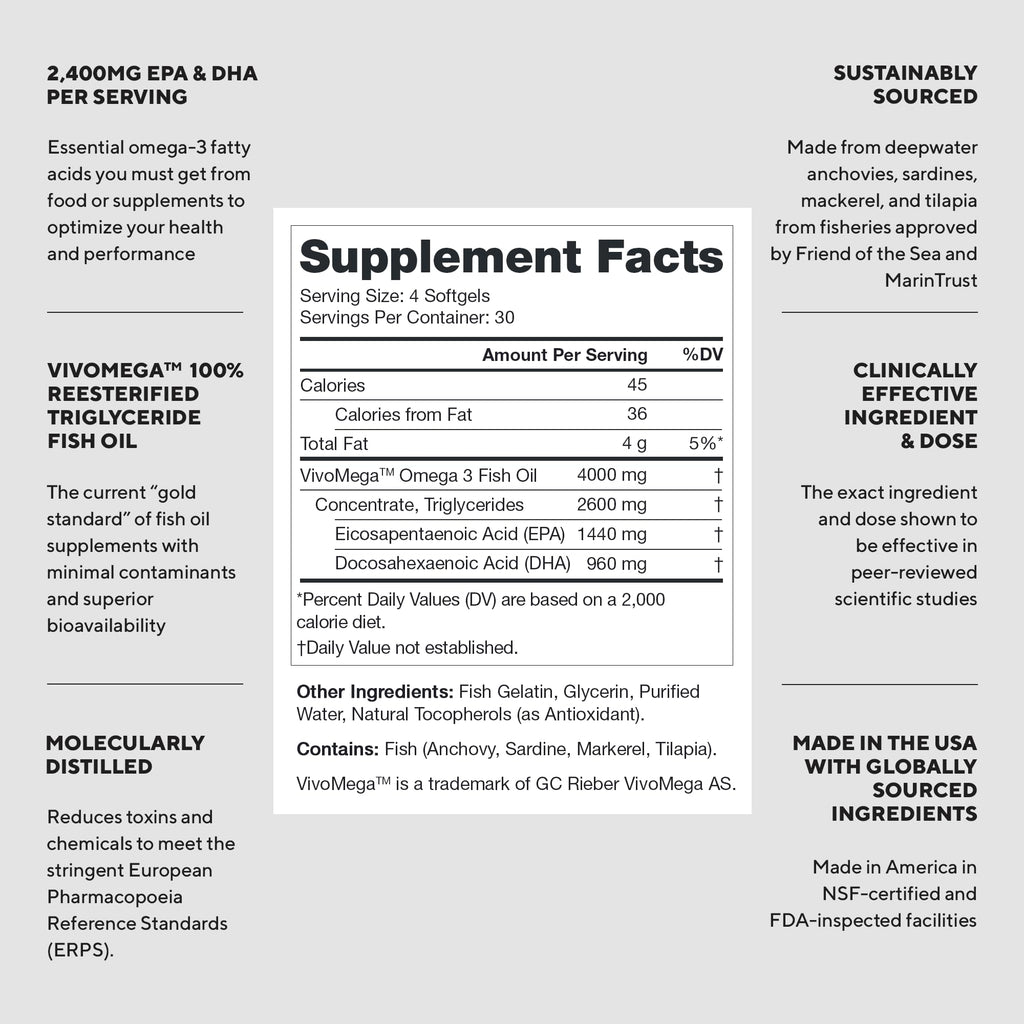 2400mg Omega 3 Fish Oil Capsules R579