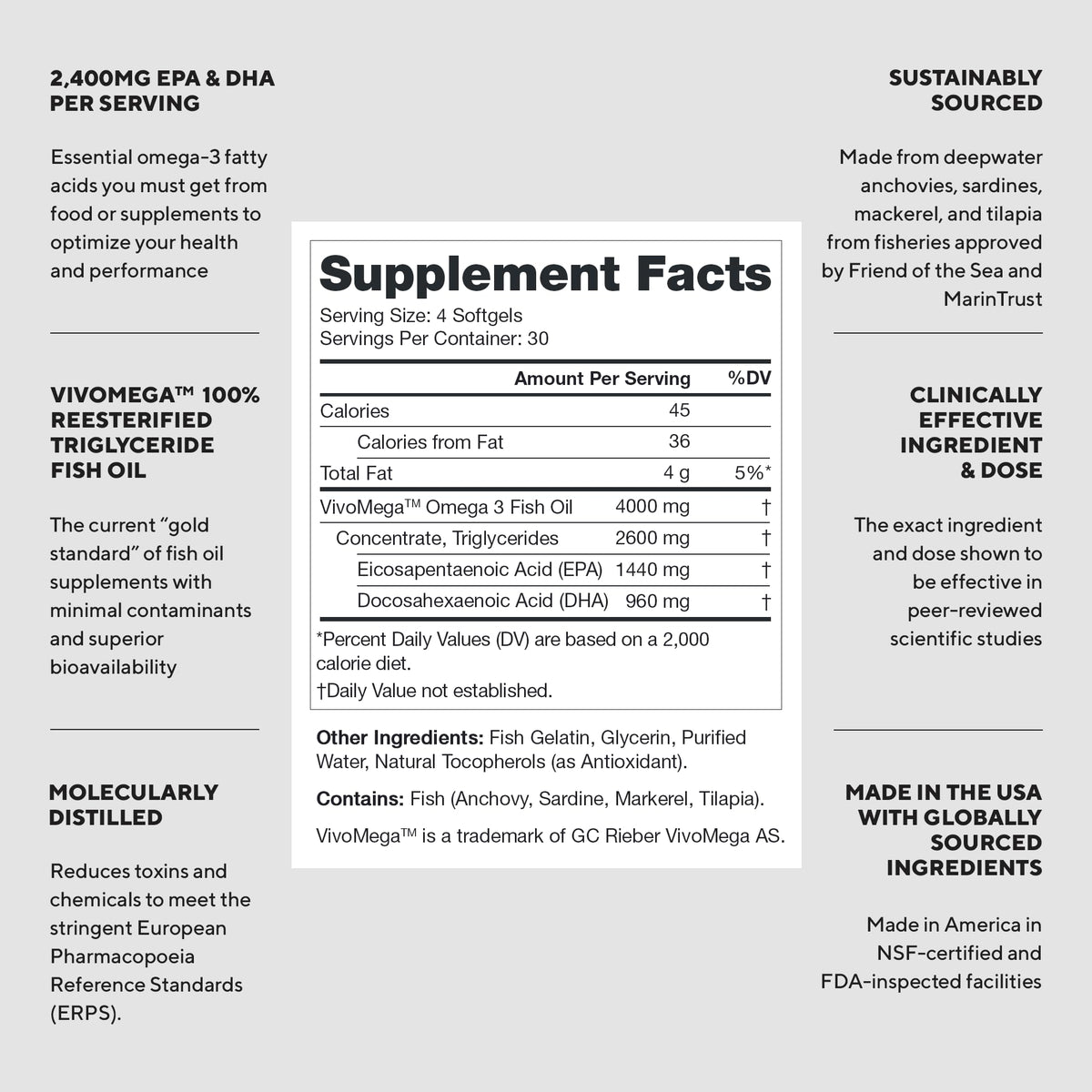 2400mg Omega 3 Fish Oil Capsules R579