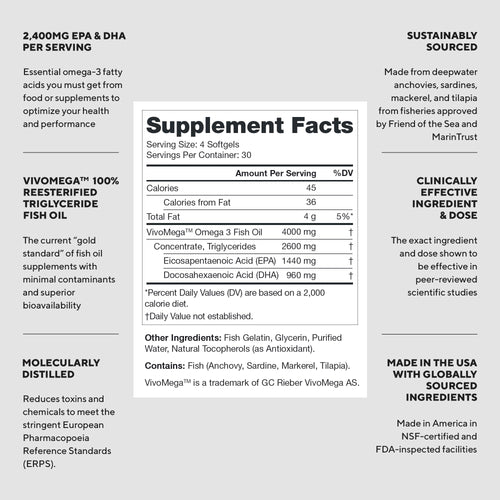 2400mg Omega 3 Fish Oil Capsules R579