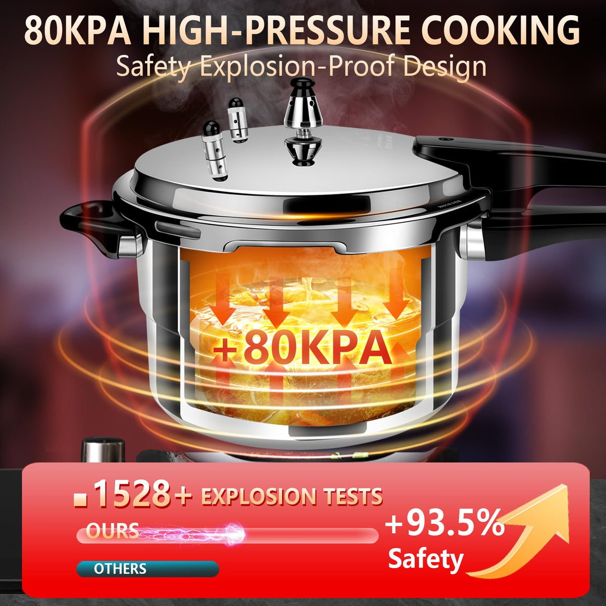 Aluminum 4.22Qt Pressure Cooker Y99592