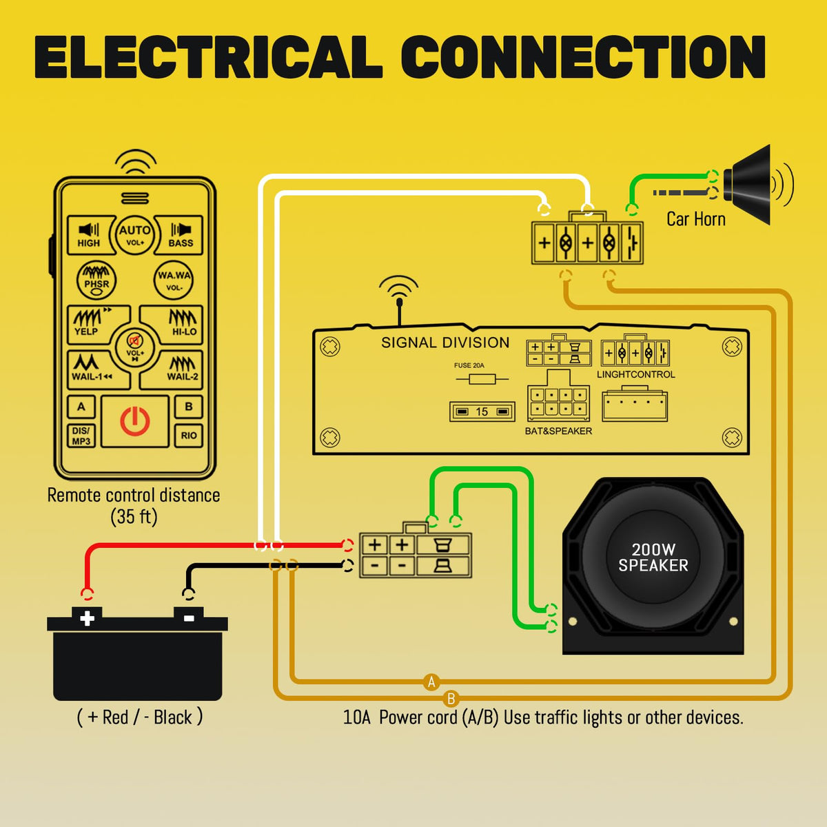 200W 12V 20 Tone Emergency Siren PA System with Wireless Remote and Microphone Z8257