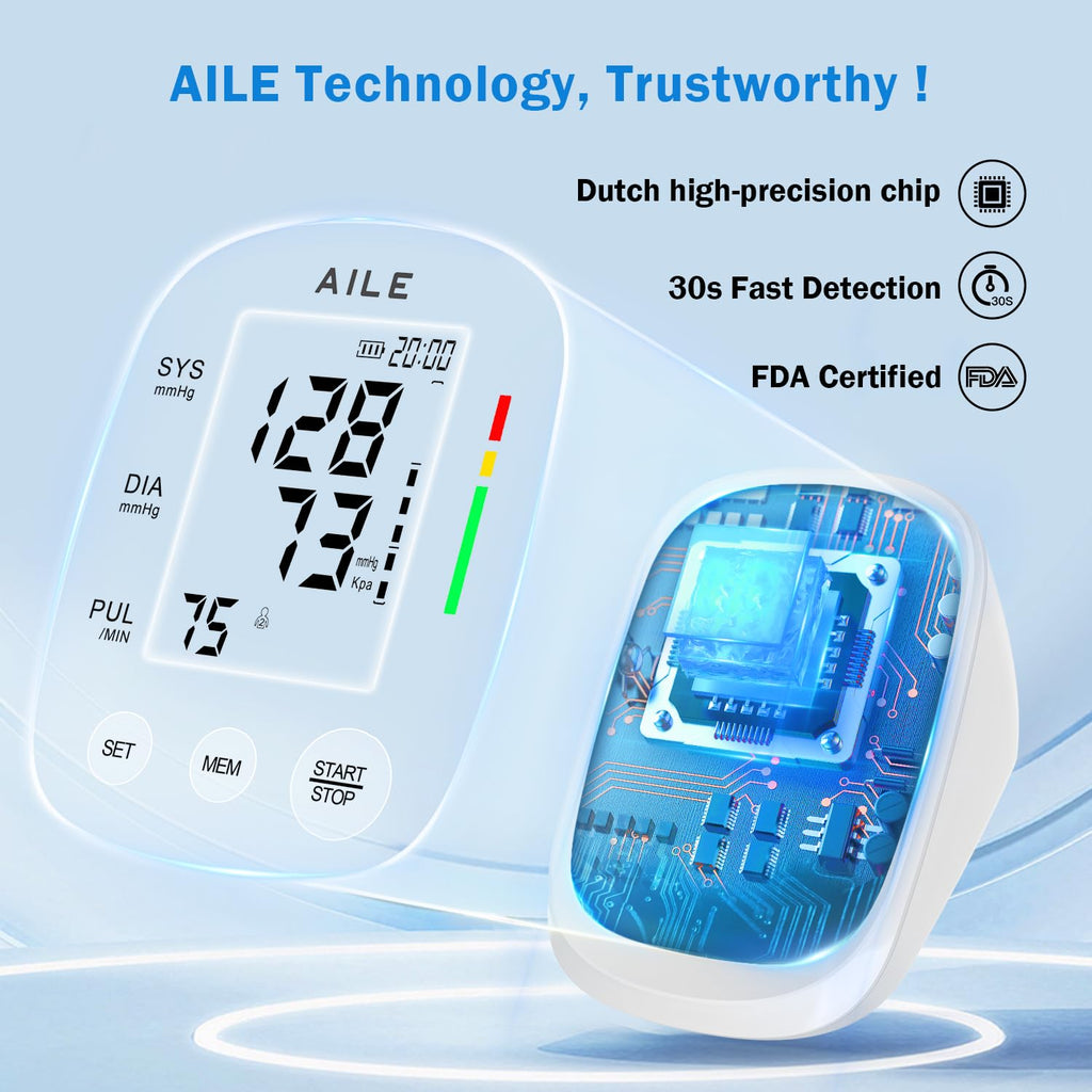 FDA Cleared Blood Pressure Monitor F41090