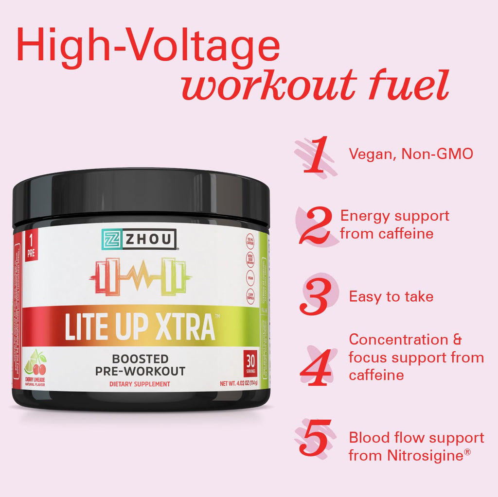 Cherry Limeade 16 oz Amino Acid Support E78449