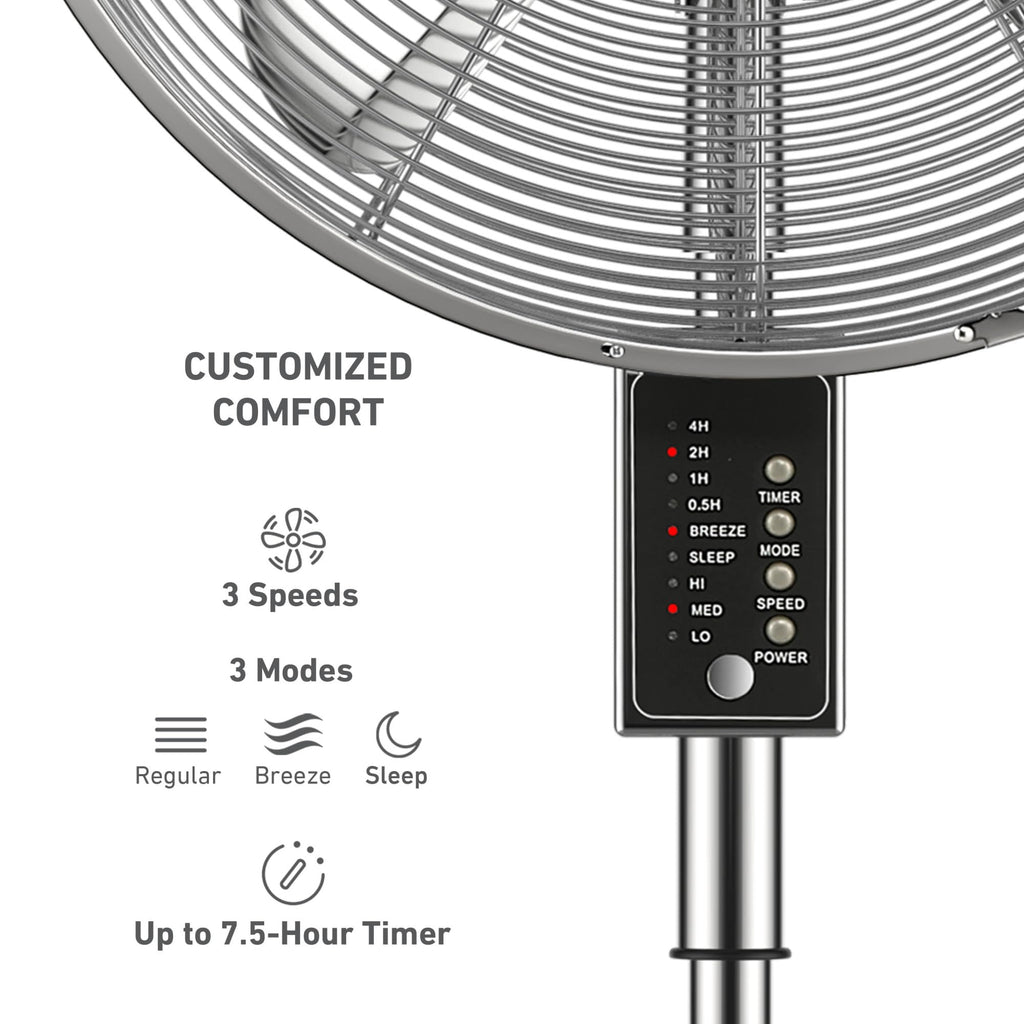 16" Digital Metal Stand Fan 3-Speed Oscillation E301