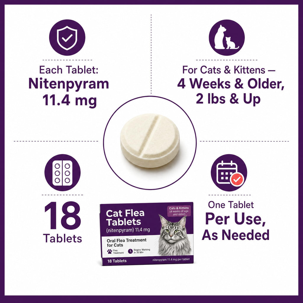 Flea Treatment Tablets 11.4 mg 18 Count J43856