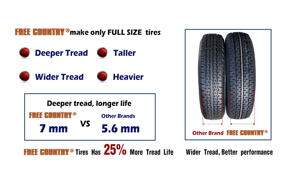 Trailer Tire ST205/75R15 8PR LRD 107N Q201