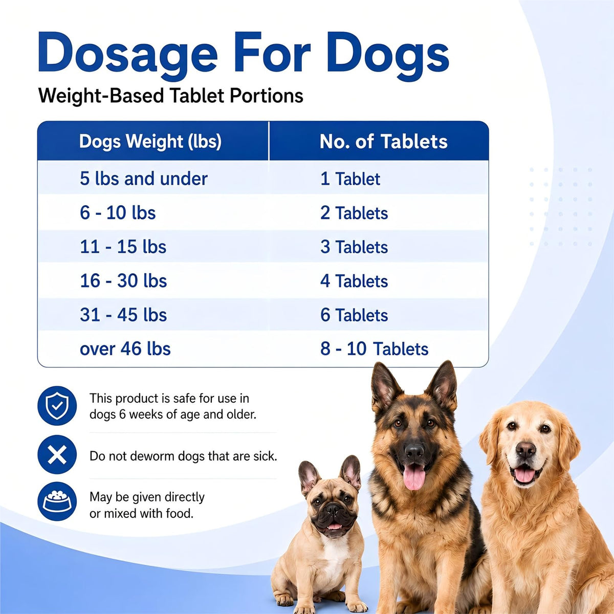 Dog Dewormer Tablets 48 Count S27338