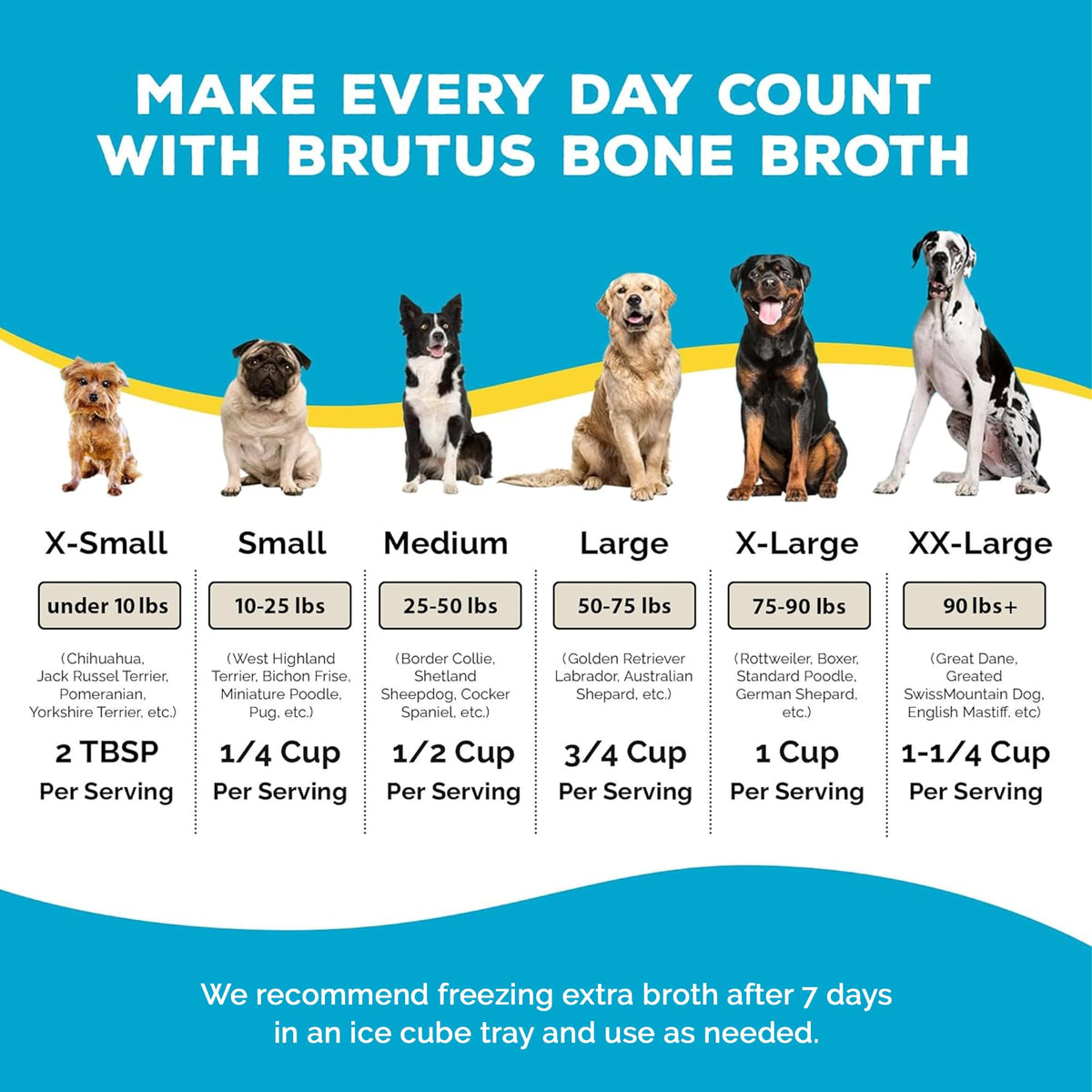 Beef Bone Broth Powder with Chondroitin Glucosamine & Turmeric F653