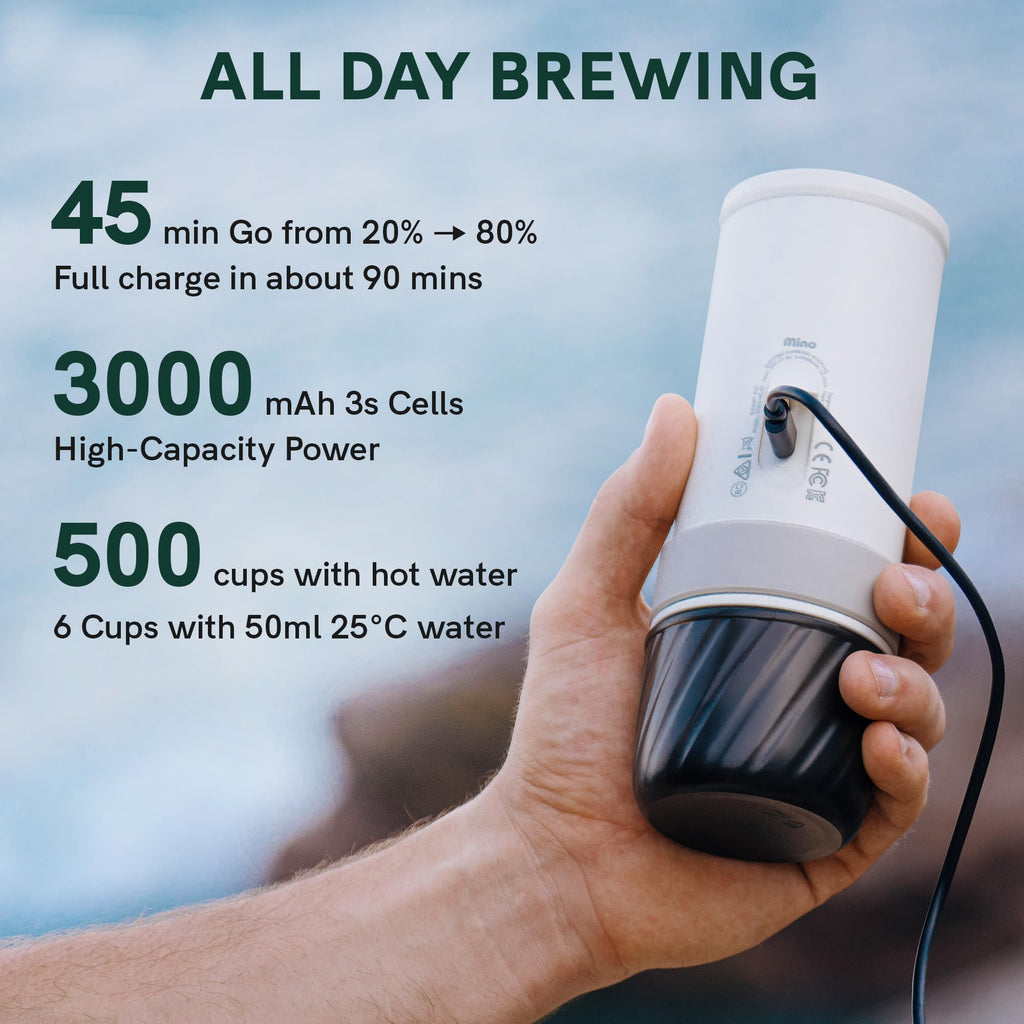 Portable Electric Espresso Machine with Self-Heating H566009