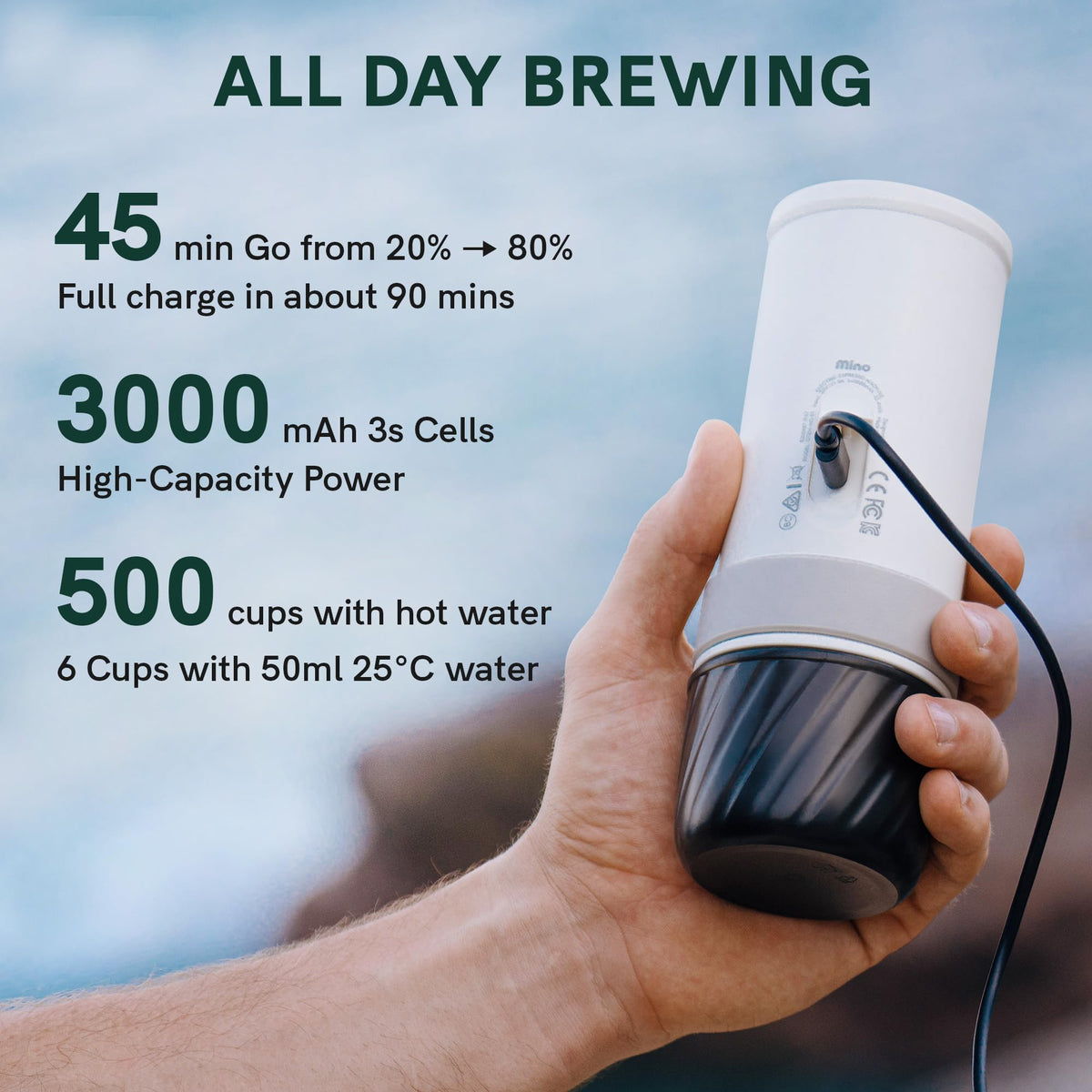 Portable Electric Espresso Machine with Self-Heating H566009