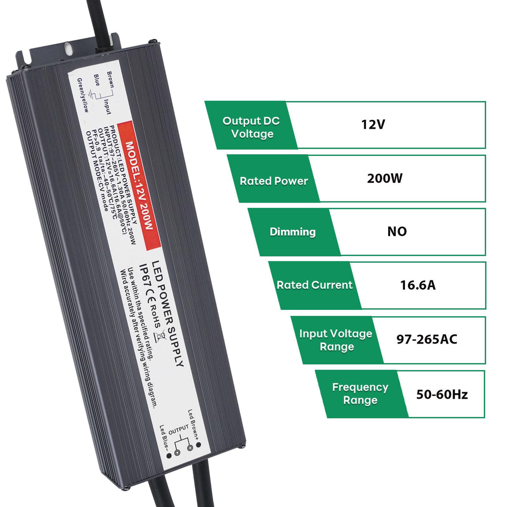 200W 12V LED Power Supply O89168