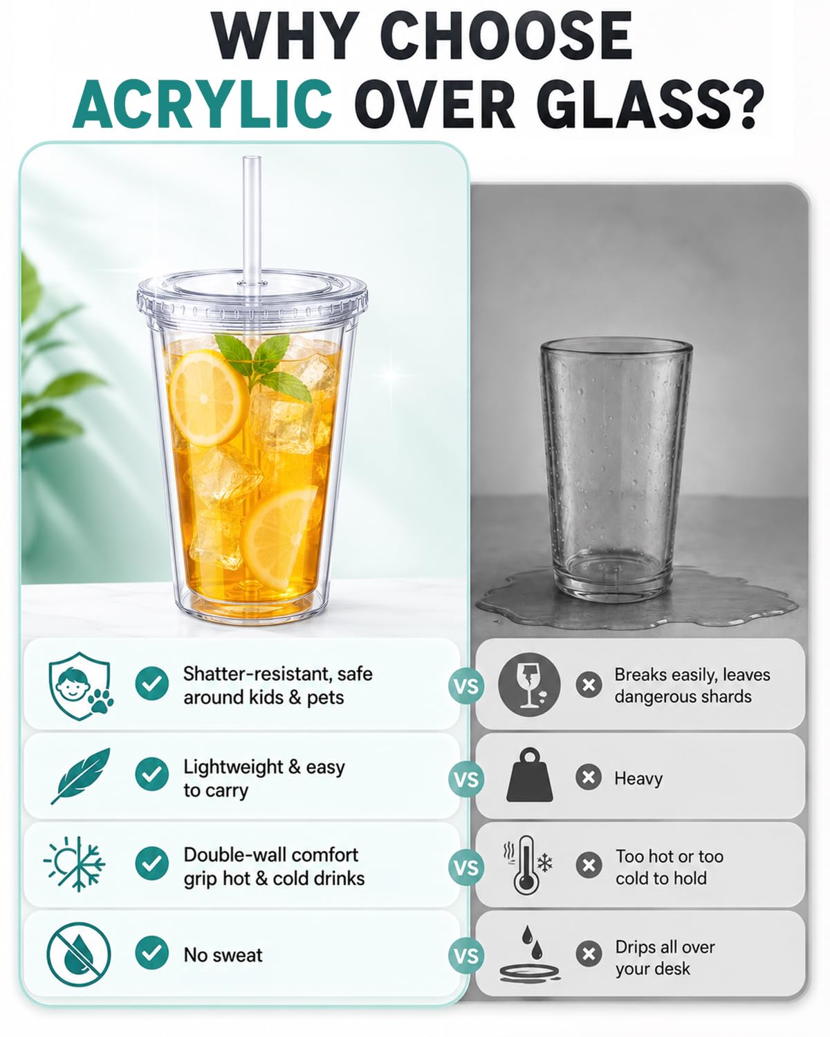 Clear Double Wall Plastic Tumbler with Lid and Straw 16 oz, 2 Pack G81760