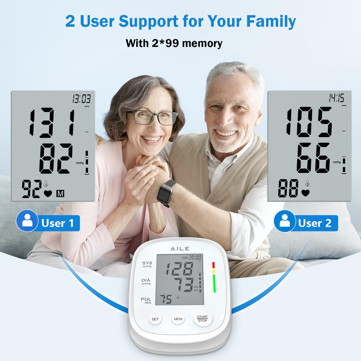 FDA Cleared Blood Pressure Monitor F41090