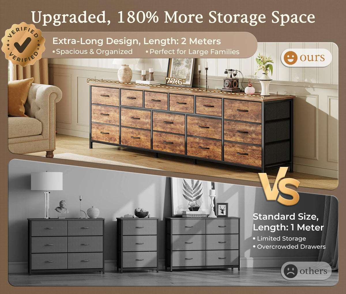 77.6" 16 Drawer Fabric Dresser R412959