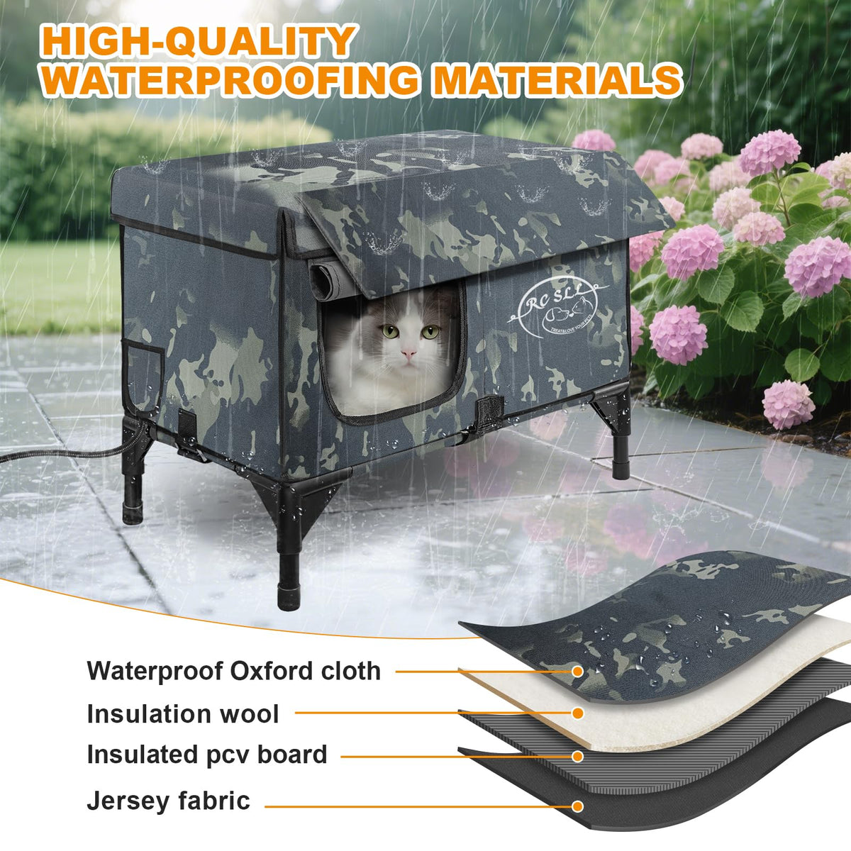 Heated Cat House with Escape Door C12860