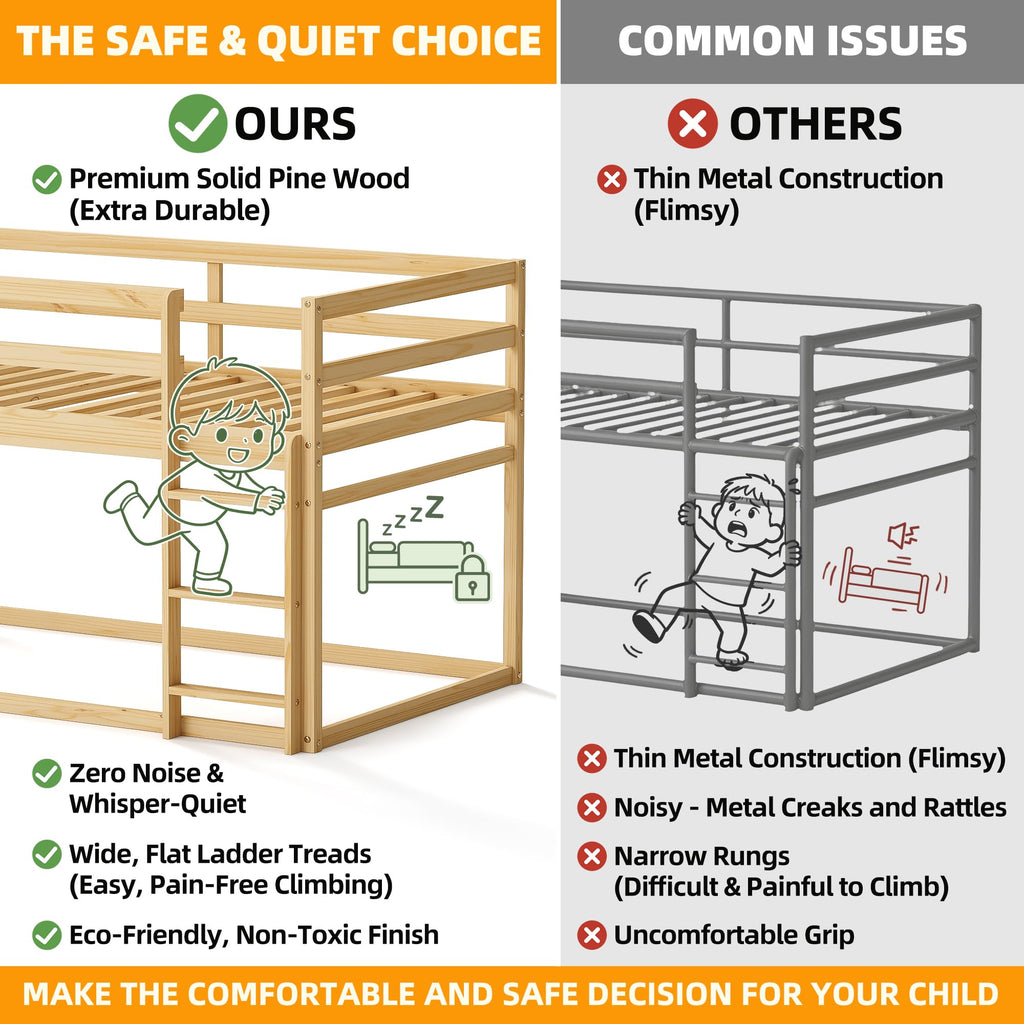 Twin Over Twin Low Bunk Bed with Ladder and Guardrails S401