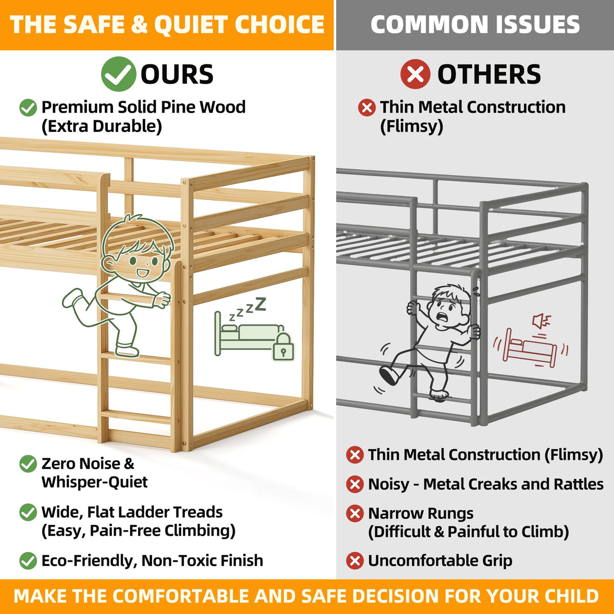 Twin Over Twin Low Bunk Bed with Ladder and Guardrails S401
