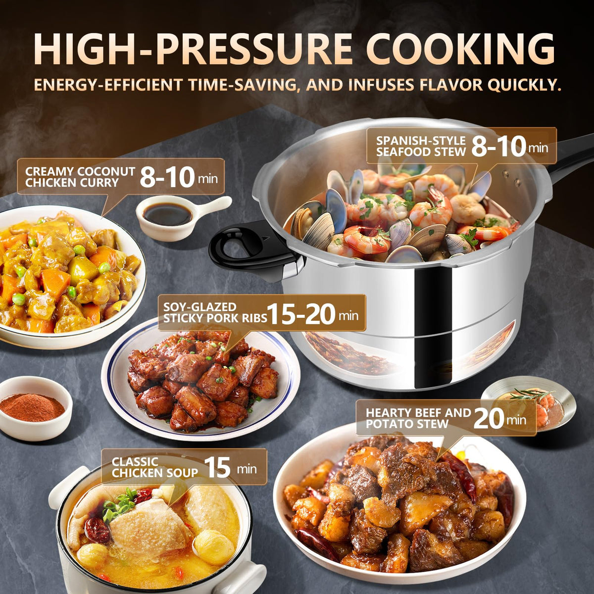 Aluminum 4.22Qt Pressure Cooker Y99592