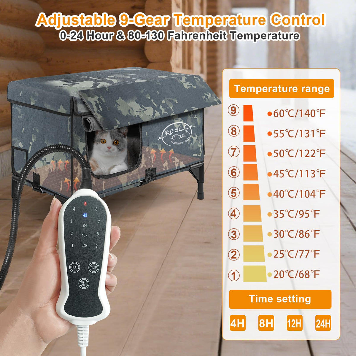 Heated Cat House with Escape Door C12860